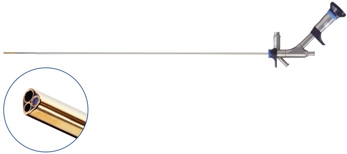 Двухканальные уретероскопы